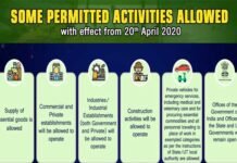 20 अप्रैल से लॉकडाउन में किन-किन चीजों के लिए मिलेगी छूट, जानें नई गाइड लाइन्स What will be the allowed in lockdown from April 20, see new guide lines
