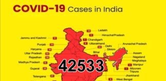 42 हजार के पार पहुंचा देश में कोरोना मरीजों का आंकड़ा, किस राज्य में कितने मरीज, देखें पूरी लिस्ट COVID-19-case-in-india