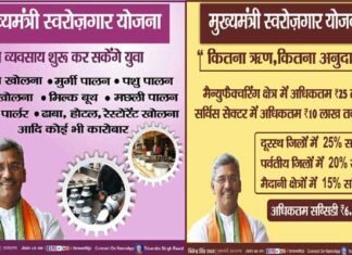 उत्तराखंड लौटे युवाओं के लिए पहाड़ में ही स्वरोजगार का मौका, ऐसे शुरू कर सकते हैं व्यवसाय, सरकार करेगी मदद Chief-Minister-Self-Employment scheme