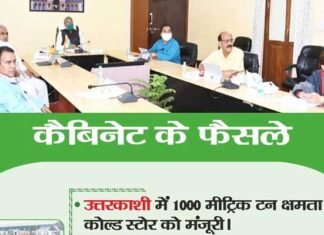 उत्तराखंड : कर्मचारियों के भत्ते के बजाय मार्च 2021 तक हर महीने कटेगा एक दिन वेतन, जाने कैबिनेट के अन्य फैसले cabint-meeting-uttarakhand
