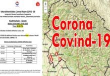 उत्तराखंड : शनिवार को टूटा कोरोना का कहर, 92 लोग निकले पॉजिटिव, 244 पहुंचा संक्रमितों का आंकड़ा corona-uttarakhand