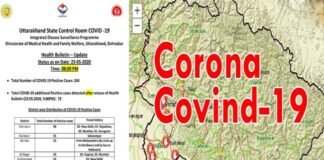 उत्तराखंड : शनिवार को टूटा कोरोना का कहर, 92 लोग निकले पॉजिटिव, 244 पहुंचा संक्रमितों का आंकड़ा corona-uttarakhand