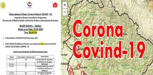 corona-uttarakhand