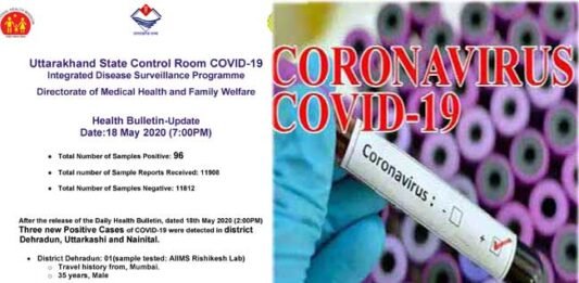 coronavirus-case-uttarakhand