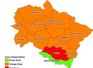 उत्तराखंड : देर शाम मिले 105 नए मामले, रेड जोन में पहुंचा नैनीताल जिला, 907 हुई प्रदेश में मरीजों की संख्या nainital red zone