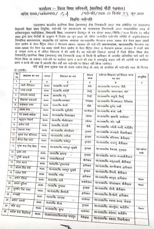 head-master-list pauri distt