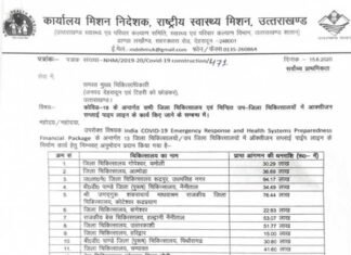 जिला चिकित्सालयों में ऑक्सीजन सप्लाई पाइप लाइन के निर्माण हेतु 578.34 लाख रू की राशि अनुमोदित nhm
