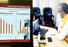 साल भर पर्यटन के लिए एक्शन प्लान बनायें, बदरीनाथ धाम के मास्टर प्लान पर प्रस्तुतीकरण के दौरान सीएम त्रिवेन्द्र ने दिए निर्देश tourism scenario of uttarakhand