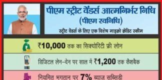सीएम त्रिवेन्द्र ने पीएम स्ट्रीट वेंडर आत्मनिर्भर निधि योजना का लाभ पात्र व्यक्तियों तक पहुंचाने के जिलाधिकारियों को दिए निर्देश YouTube PM Street Vendors Yojna