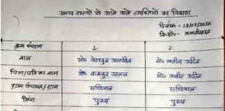 घण्डियाल बाजार में बिहार से लौटे मजदूर सीधे पहुँच गए किराये के मकान में, जागरूक पड़ोसी की शिकायत पर किया क्वारंटाइन labour-in-kajikhal