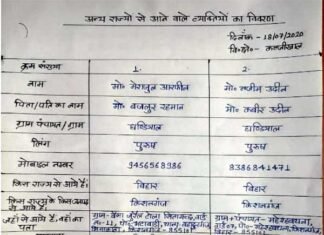 घण्डियाल बाजार में बिहार से लौटे मजदूर सीधे पहुँच गए किराये के मकान में, जागरूक पड़ोसी की शिकायत पर किया क्वारंटाइन labour-in-kajikhal