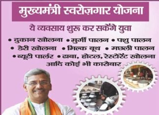 मुख्यमंत्री स्वरोजगार योजना में MSME विभाग में आ चुके हैं 15109 आवेदन, होप पोर्टल पर कुल 17653 युवा हो चुके हैं पंजीकृत। mukhymantree-swarojgar-yojna