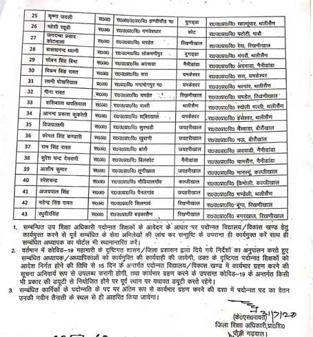 promotion-list-of-headmaster