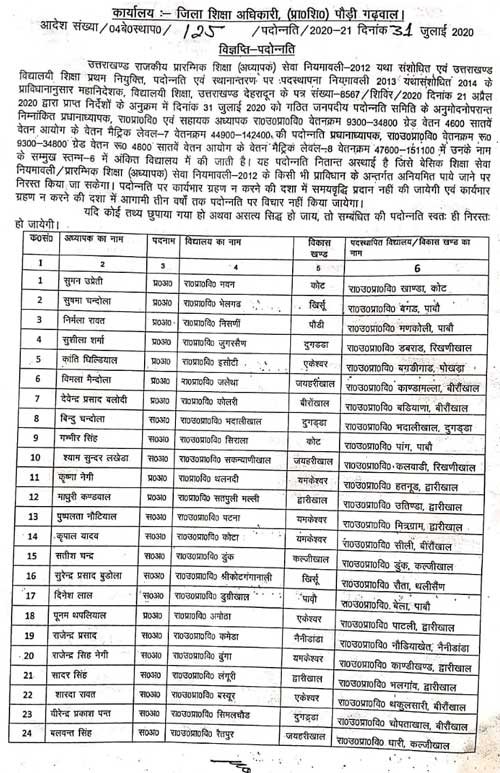 promotion-list-of-headmaster