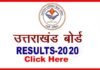 उत्तराखंड बोर्ड का रिजल्ट हुआ जारी, ये हैं उत्तराखंड बोर्ड-2020 के 10वीं और 12वीं के टॉपर uttarakhand-board-results-2020