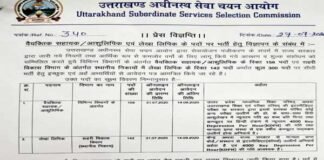 उत्तराखंड : सरकारी नौकरी की राह देख रहे बेरोजगार युवाओं के लिए खुशखबरी, 300 पदों पर भर्ती शुरू, यहाँ करें ऑनलाइन आवेदन recruitment for group c category post in uttarakhand