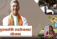 मुख्यमंत्री स्वरोजगार योजना के तहत 55 बेरोजगार युवाओं को स्वरोजगार हेतु 2 करोड़ 76 लाख की योजनाएं स्वीकृत mukhyamantri-swarojagar-yojna