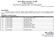 राज्यसभा चुनाव 2020 : बीजेपी ने उत्तराखंड और उत्तर प्रदेश में राज्यसभा के उम्मीदवारों के नामों का किया ऐलान, देखें लिस्ट BJP Rajya Sabha candidates in Uttarakhand