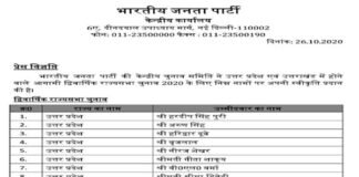 राज्यसभा चुनाव 2020 : बीजेपी ने उत्तराखंड और उत्तर प्रदेश में राज्यसभा के उम्मीदवारों के नामों का किया ऐलान, देखें लिस्ट BJP Rajya Sabha candidates in Uttarakhand