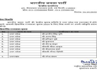 राज्यसभा चुनाव 2020 : बीजेपी ने उत्तराखंड और उत्तर प्रदेश में राज्यसभा के उम्मीदवारों के नामों का किया ऐलान, देखें लिस्ट BJP Rajya Sabha candidates in Uttarakhand