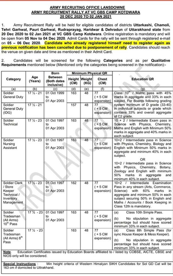 कोटद्वार में सेना भर्ती रैली