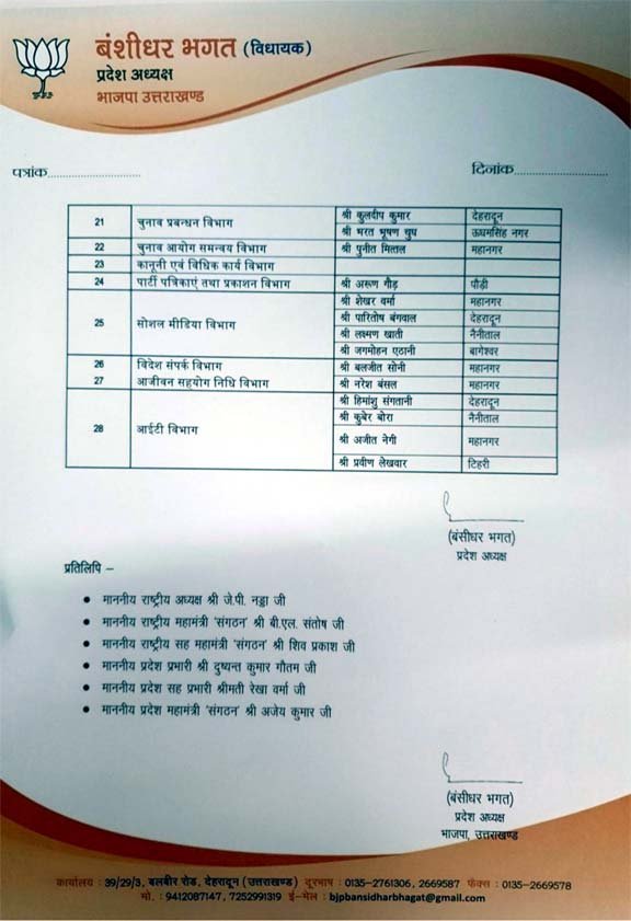 Uttarakhand-BJP-conveners-li