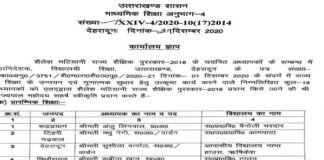 उत्तराखंड : शैलेश मटियानी पुरस्कार के लिए इन 19 शिक्षकों का हुआ चयन, यहाँ देखे पूरी लिस्ट Shailesh-Matiani-Award-2018