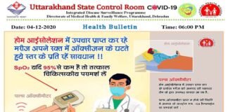 उत्तराखंड में आज मिले कोरोना के 618 नए मामले, 10 मरीजों की मौत, 77 हजार के करीब पहुँचा कुल संक्रमितों का आंकड़ा corona case in uttarakhand