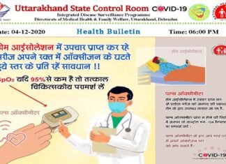 उत्तराखंड में आज मिले कोरोना के 618 नए मामले, 10 मरीजों की मौत, 77 हजार के करीब पहुँचा कुल संक्रमितों का आंकड़ा corona case in uttarakhand
