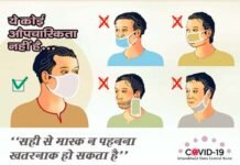 उत्तराखंड में आज मिले 680 नए कोरोना पॉजिटिव, सबसे ज्यादा 307 देहरादून में, देखें अन्य जिलों के आंकड़े corona-updates