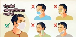 उत्तराखंड में आज मिले 680 नए कोरोना पॉजिटिव, सबसे ज्यादा 307 देहरादून में, देखें अन्य जिलों के आंकड़े corona-updates
