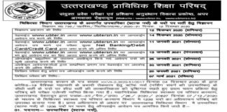 उत्तराखंड : स्वास्थ्य विभाग में 1238 पदों पर स्टाफ नर्सों की भर्ती प्रक्रिया आज से शुरू, यहाँ करें ऑनलाइन आवेदन staff-nurse-Recruitment