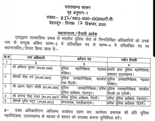 uttarakhand-police-transfer