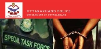 उत्तराखंड एसटीएफ द्वारा 2 साल से लूट में वांछित, ढाई हजार रुपए का इनामी बदमाश गिरफ्तार wanted-crooks