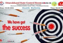 उत्तराखंड में थमी कोरोना की रफ़्तार, 7 जिलों में नहीं आया एक भी नया मामला, एक हजार से कम हुए एक्टिव केस covid-19-case-in-uttarakhand
