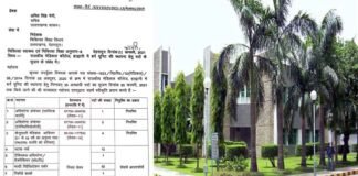 JOBS: हल्द्वानी मेडिकल कॉलेज के बर्न यूनिट के लिए 35 पदों पर नियुक्ति की मंजूरी, देंखे पूरी लिस्ट haldwani-medical-college-jobs