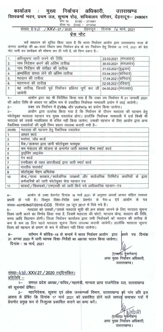 uttarakhand-Salt-assembly-by-election