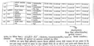 प्राथमिक प्रधानाध्यापक एवं जू.हा. स. अध्यापक के प्रोन्नत वेतनमान स्वीकृति आदेश निर्गत, संगठन ने किया DEO (बेसिक) का आभार व्यक्त