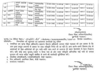 प्राथमिक प्रधानाध्यापक एवं जू.हा. स. अध्यापक के प्रोन्नत वेतनमान स्वीकृति आदेश निर्गत, संगठन ने किया DEO (बेसिक) का आभार व्यक्त