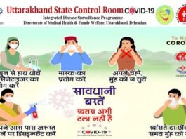 उत्तराखंड में आज मिले 5 हजार से ज्यादा कोरोना संक्रमित, अकेले देहरादून 2 हजार से ज्यादा, देखें जिलेवार मरीजों के आंकड़े corona case in uttarakhand