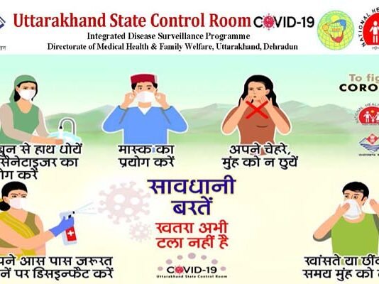 उत्तराखंड में आज मिले 5 हजार से ज्यादा कोरोना संक्रमित, अकेले देहरादून 2 हजार से ज्यादा, देखें जिलेवार मरीजों के आंकड़े corona case in uttarakhand