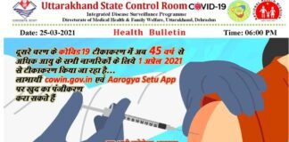 उत्तराखंड में आज फिर मिले 192 नए कोरोना पॉजिटिव, एक मरीज की मौत