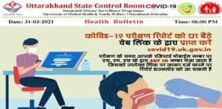 उत्तराखंड में बीते 24 घंटे में मिले 293 नए कोरोना पॉजिटिव, सबसे ज्यादा केस देहरादून में, 4 मरीजों की मौत coronavirus-case-in-uttrakhand