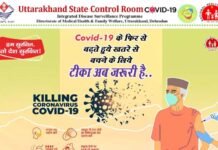 उत्तराखंड में फिर से बढ़ने लगे हैं कोरोना संक्रमण के मामले, आज मिले 104 नए कोरोना पॉजिटिव covid-19 case in uttarakhand