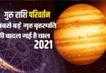 सौरमंडल के सबसे बड़े ग्रह बृहस्पति का 12 साल बाद राशि परिवर्तन, जानिए किस राशि पर पड़ेगा क्या असर? Jupiter's zodiac changes