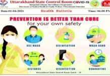 उत्तराखंड में आज मिले 500 नए कोरोना पॉजिटिव, अकेले देहरादून में 236 मामले, देखें अन्य जिलों का हाल corona-case-uttarakhand