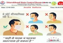 उत्तराखंड में कोरोना का विस्फोट, 24 घंटे में मिले 1925 कोरोना के मरीज,13 लोगों की मौत, देखें किस जिले में मिले कितने संक्रमित corona-update-uttarakhand