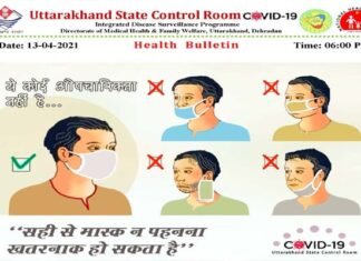 उत्तराखंड में कोरोना का विस्फोट, 24 घंटे में मिले 1925 कोरोना के मरीज,13 लोगों की मौत, देखें किस जिले में मिले कितने संक्रमित corona-update-uttarakhand