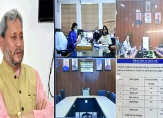 प्रदेश के दूरस्थ क्षेत्रों तक बेहतर स्वास्थ्य सुविधाएं पहुंचाई जाय, रिक्त पदों पर शीघ्र शुरू हो भर्ती प्रक्रिया: मुख्यमंत्री health-facility-in-uttarakhand