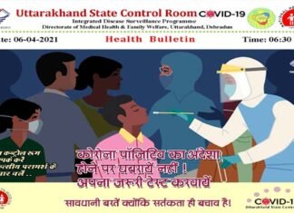 उत्तराखंड में कोरोना का कहर : आज मिले 791 कोरोना संक्रमित, 7 लोगों की मौत uttarakhand corona case today